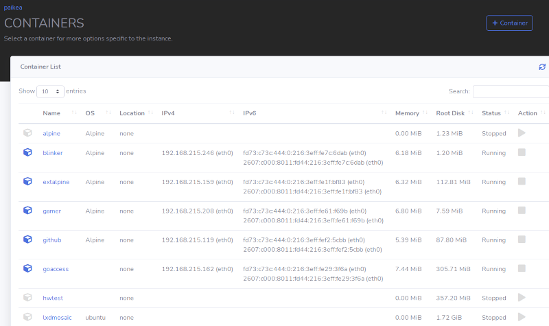 listing containers 