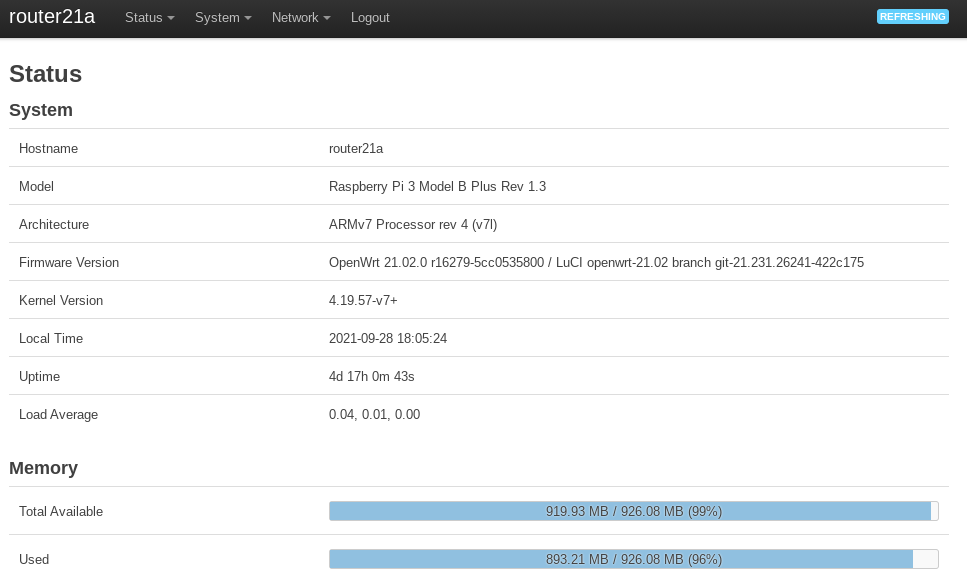 Virtual router Network